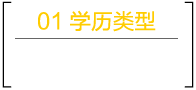 广州自考网可报考学历类型